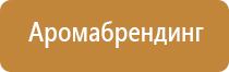 аромамаркетинг запахи для привлечения покупателей